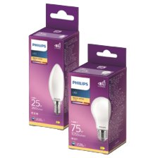 Alle Philips lampen